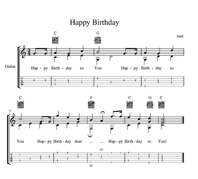 bài guitar dễ đánh nhất