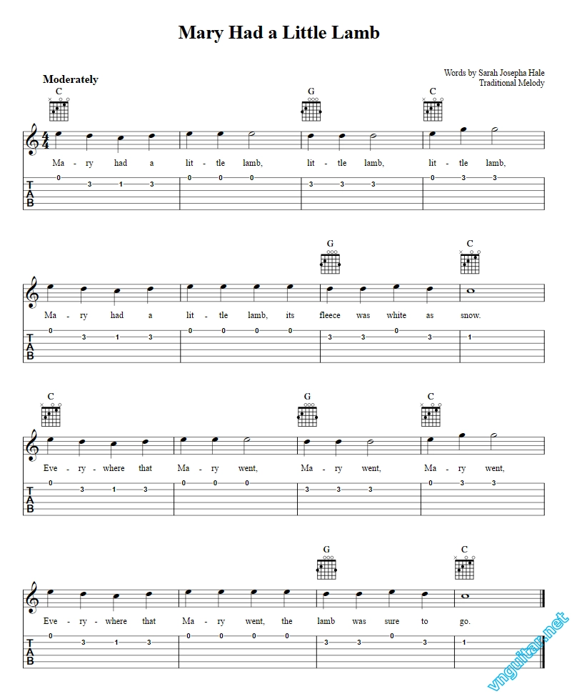 bài guitar dễ đánh nhất