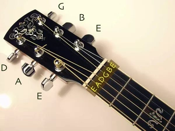 các dây đàn guitar