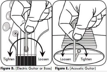 cách chỉnh cần đàn guitar