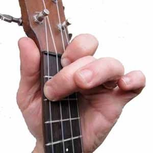 cách đánh đàn guitar 4 dây