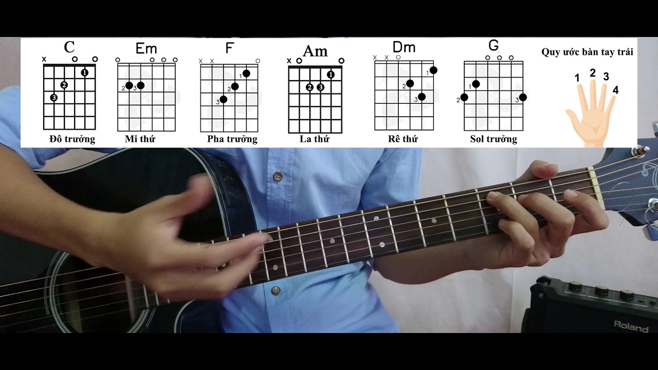 guitar đệm hát là gì