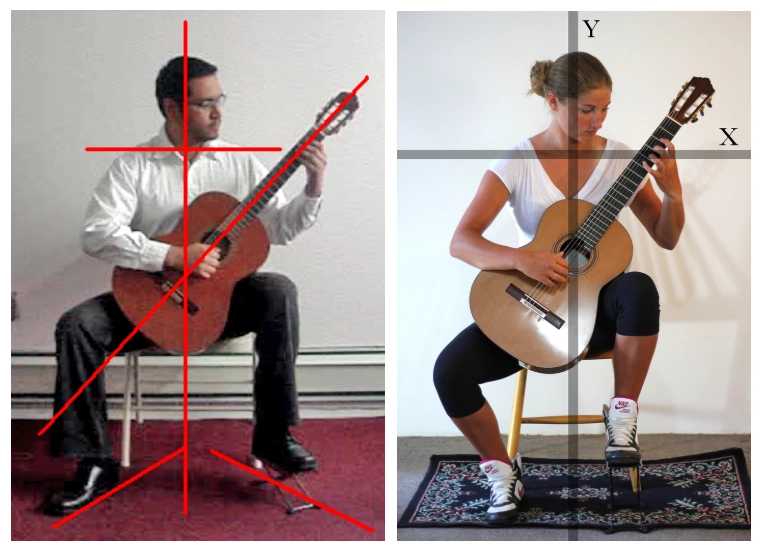 Cách Học Đàn Guitar Nhanh Nhất: Hướng Dẫn Chi Tiết Cho Người Mới Bắt Đầu