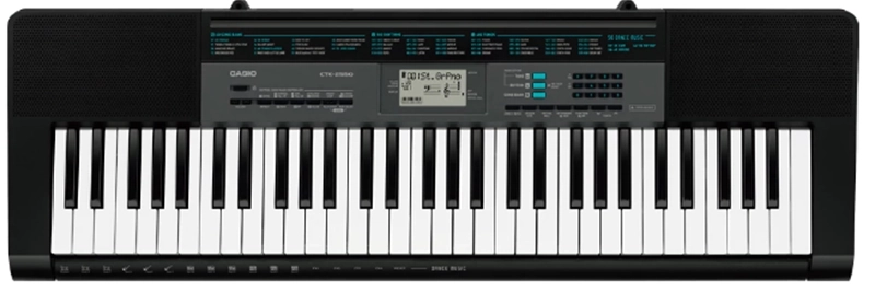 dan-organ-khac-dan-piano-nhu-the-nao