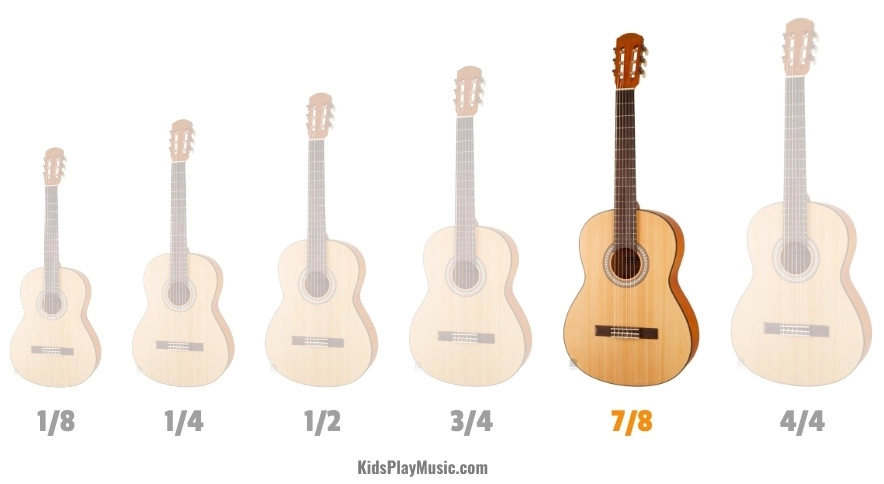 kich-thuoc-dan-guitar