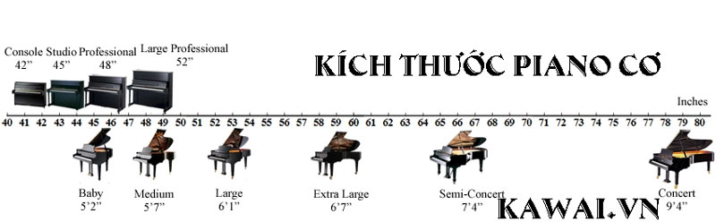kích thước đàn piano